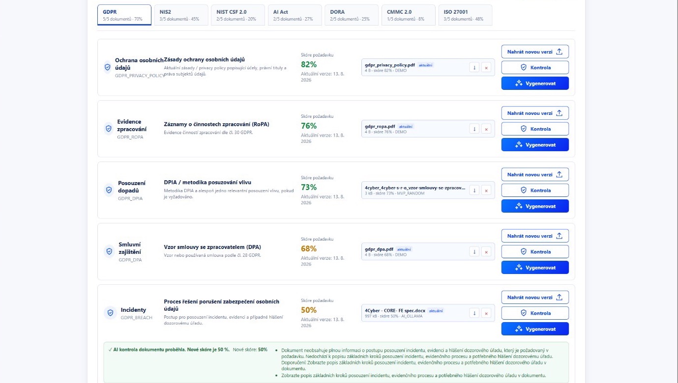 Ukázka platformy: přehled požadavků a compliance