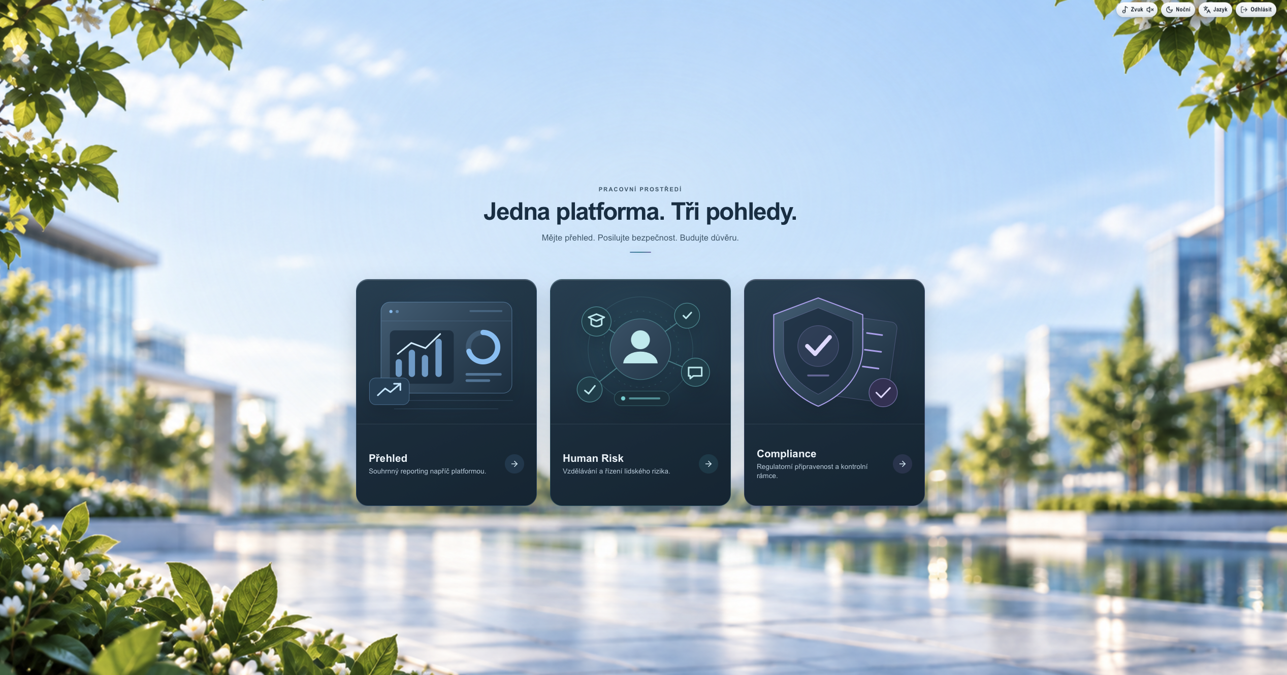 Vstup do aplikace 4Cyber: přehled, Human Risk a Compliance v jednom prostředí